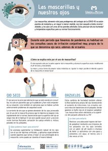 Las mascarillas y nuestros ojos