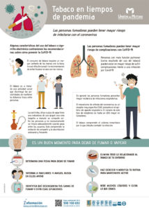 Tabaco en tiempos de pandemia