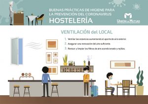 Ficha buenas prácticas higiene coronavirus hostelería
