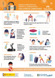 Medidas preventivas usuarios gimnasios