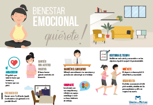 Bienestar emocional. Quiérete