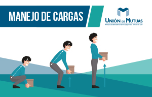 Manejo de cargas