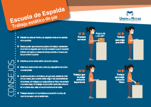 Fichas escuela espalda – Puesto de trabajo de pie