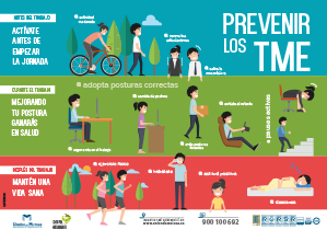 Prevenir los TME