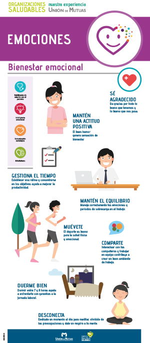 Organizaciones saludables. Emociones