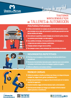 Trastornos musculoesqueléticos en talleres de automoción