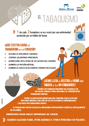 El tabaquismo