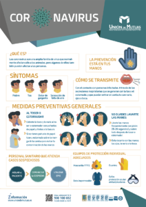 Coronavirus
