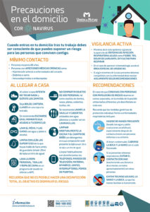 Cartel Precauciones Domicilio