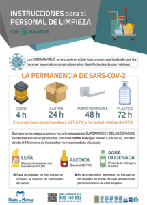Instrucciones para el personal de limpieza