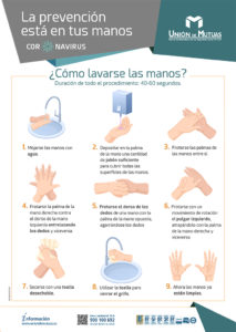 ¿Cómo lavarse las manos?