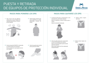 Puesta y retirada de equipos de protección individual