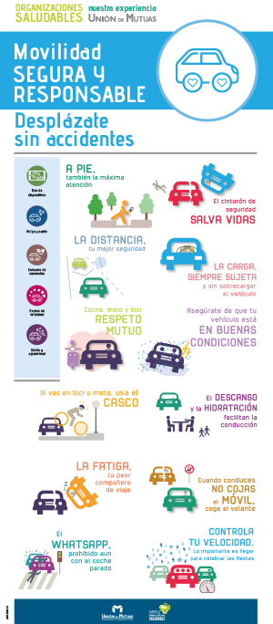 Movilidad segura y responsable