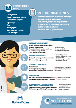 Recomendaciones uso del botiquín