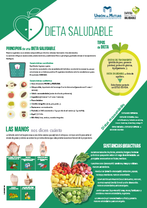 Alimentación saludable