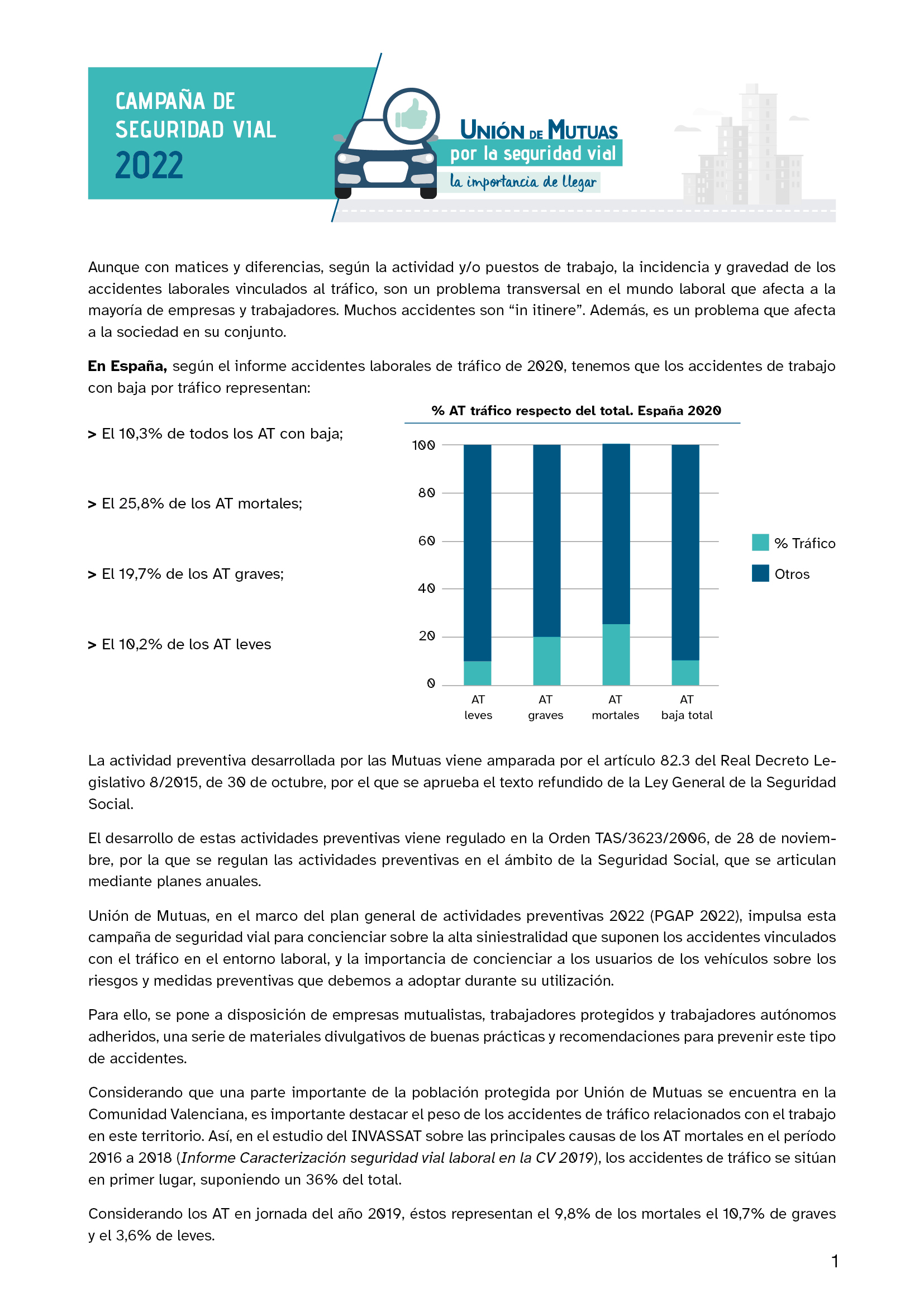 Acciones y cronologia