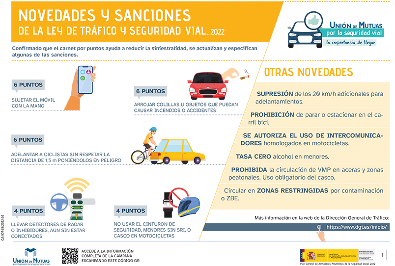 Novedades y sanciones