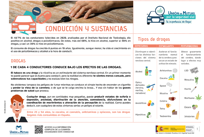 Conducción y sustancias
