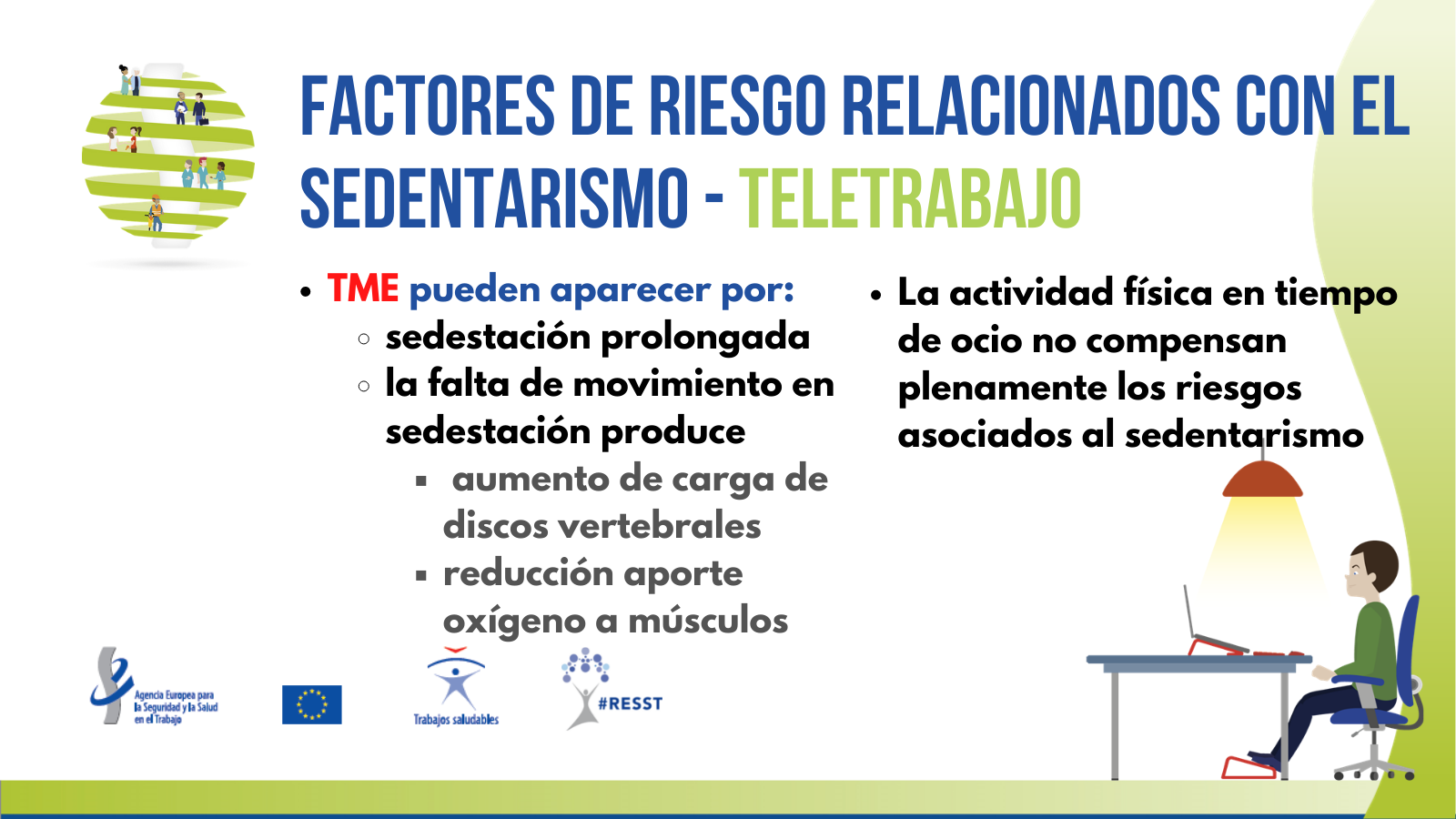 Teletrabajo factores de riesgos relacionados con el sedentarismo