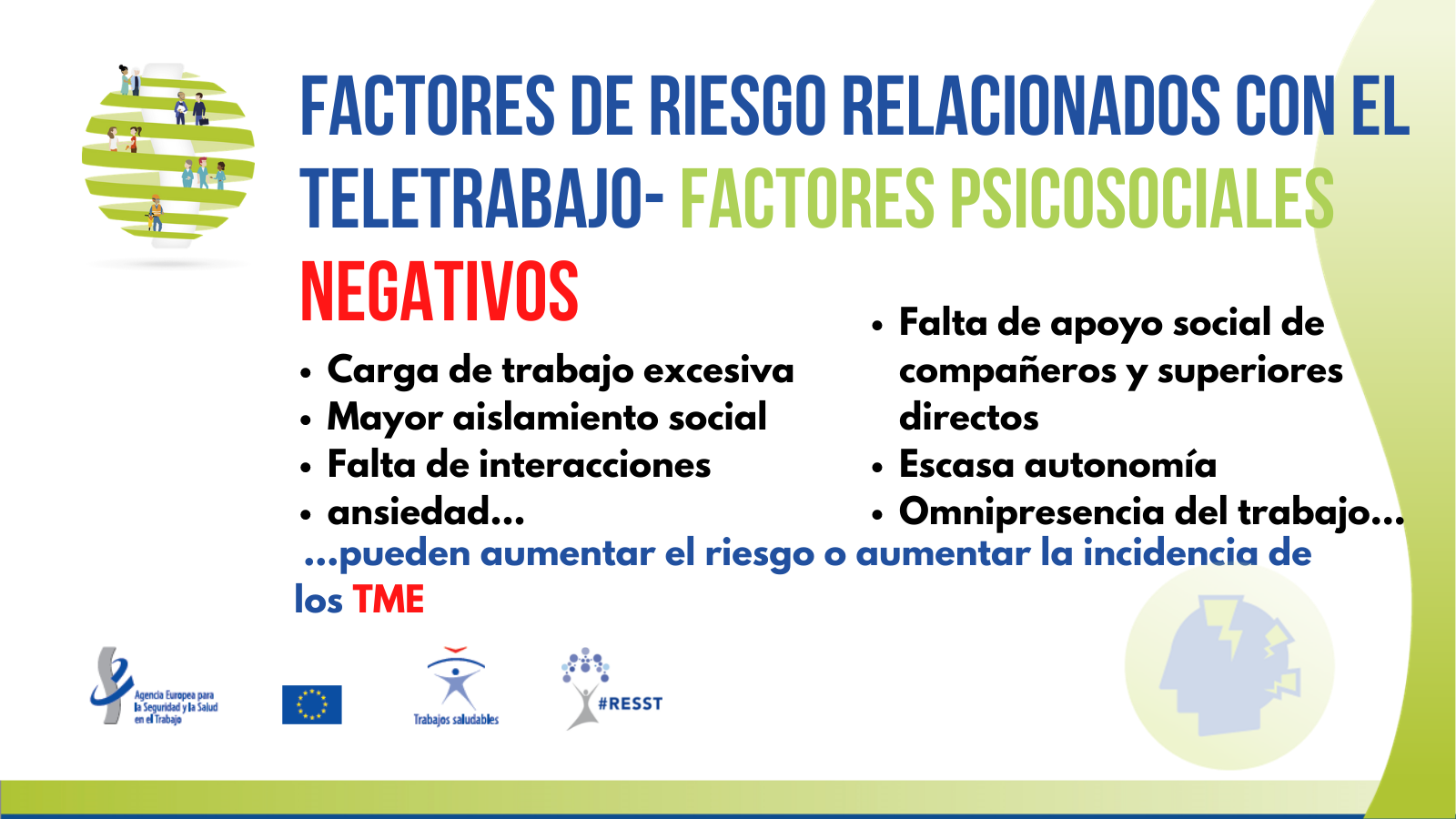 Teletrabajo factores de riesgos relacionados psicosociales negativos