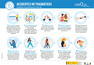 Accidentes no traumaticos Dia a dia CA-925-ES-2022-01