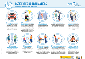 Accidentes no traumaticos En tu trabajo CA-926-ES-2022-01