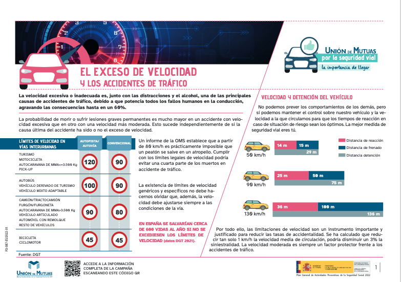 Exceso de velocidad