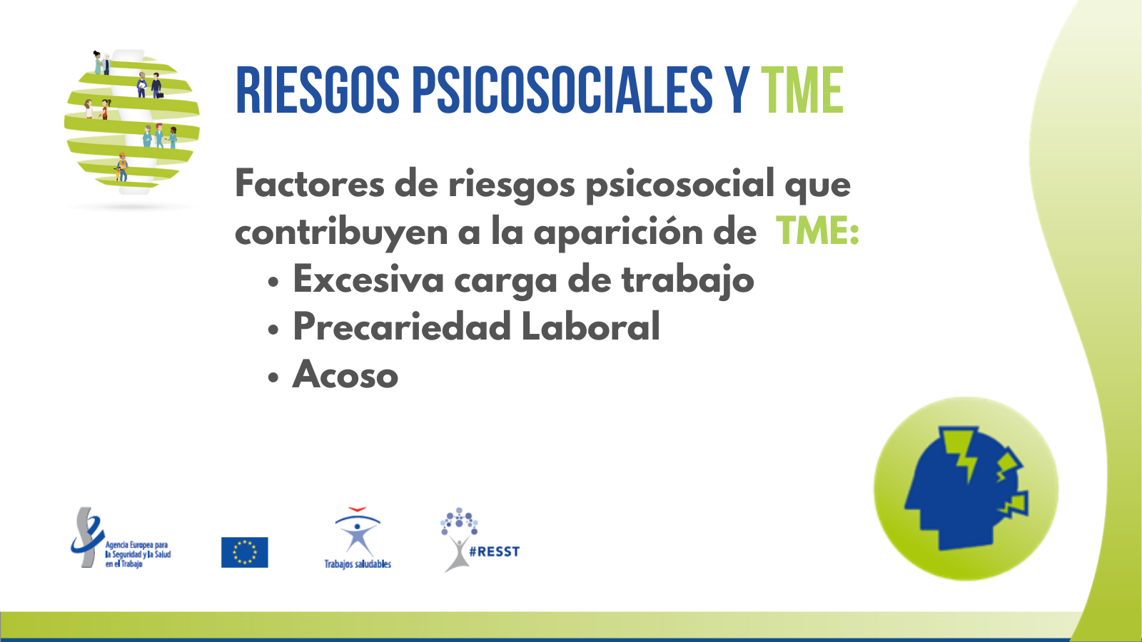 Riesgos Psicosociales y TME 1