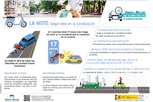 La moto. Seguridad en la conduccion FO-092-ES/2022-01