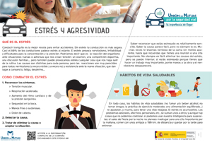 Estrés y Agresividad