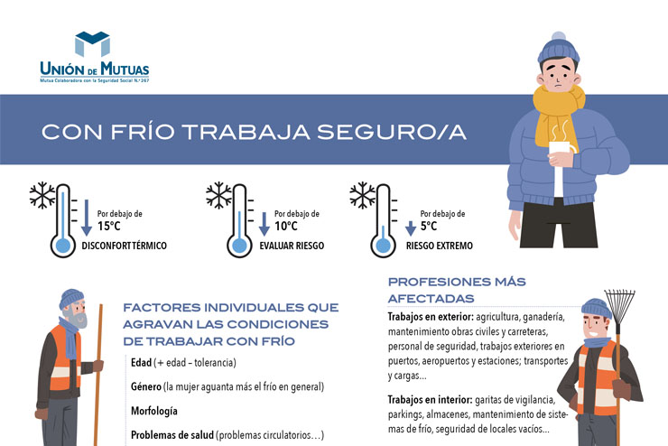 Con frío trabaja seguro/a