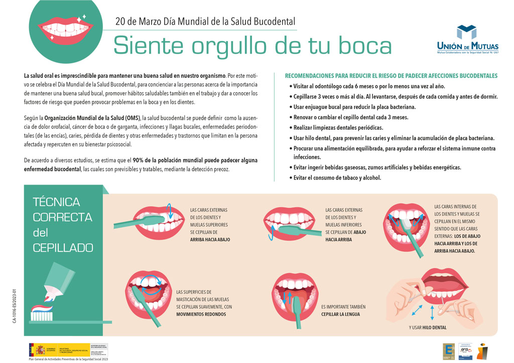 La importancia de la higiene bucodental para tu salud