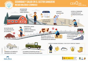 Seguridad y salud en el sector ganadero. Riesgo biológico CA-1028-ES/2023-01