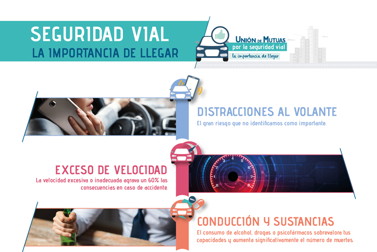 Unión de Mutuas se suma al Día Mundial de la Seguridad Vial el próximo 10 de junio