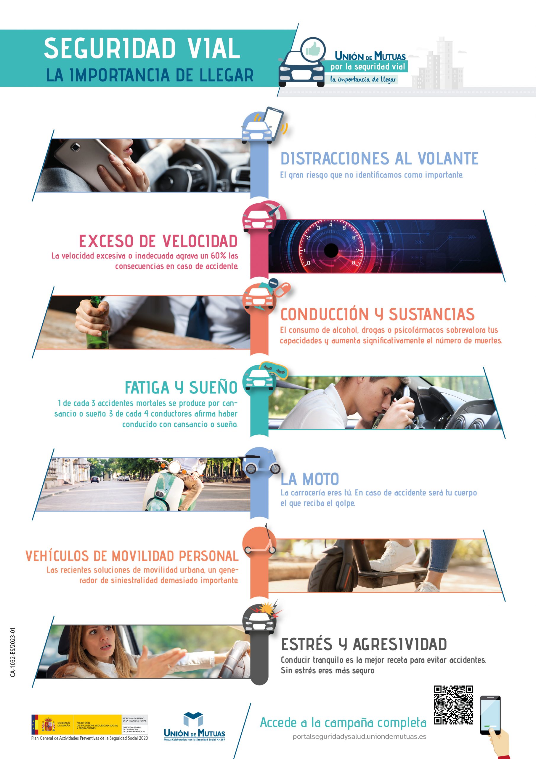 Cartel resumen campaña seguridad vial CA-1032-ES/2023-01