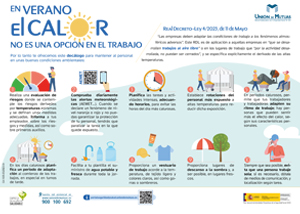 En verano el calor no es una opción en el trabajo