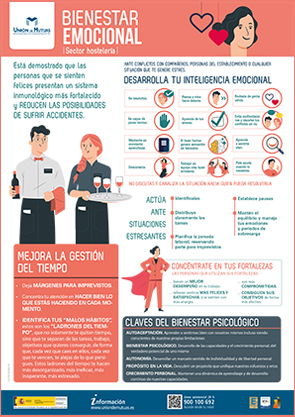 Bienestar emocional. Sector hostelería CA-978-ES/2022-01
