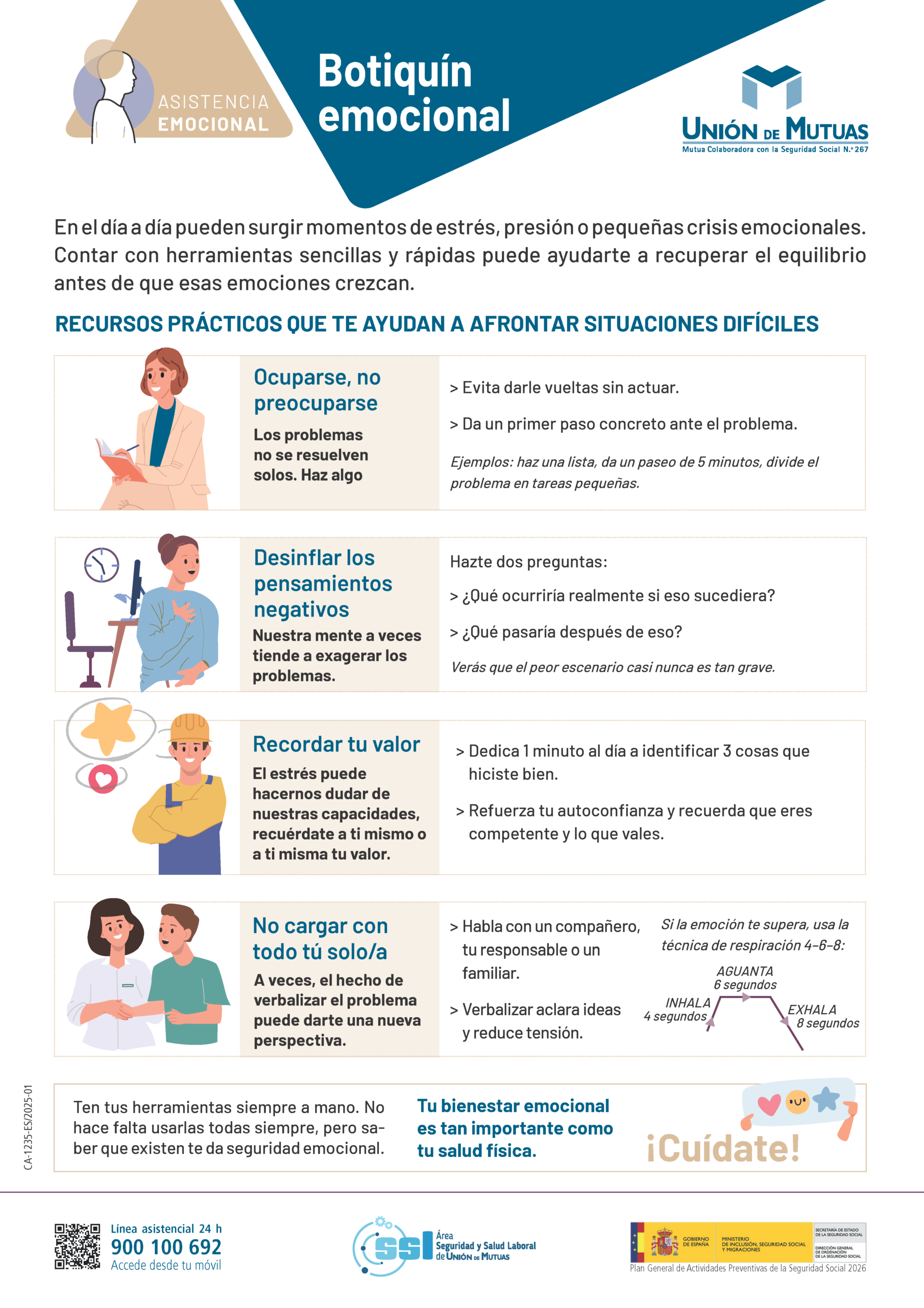 Botiquín emocional