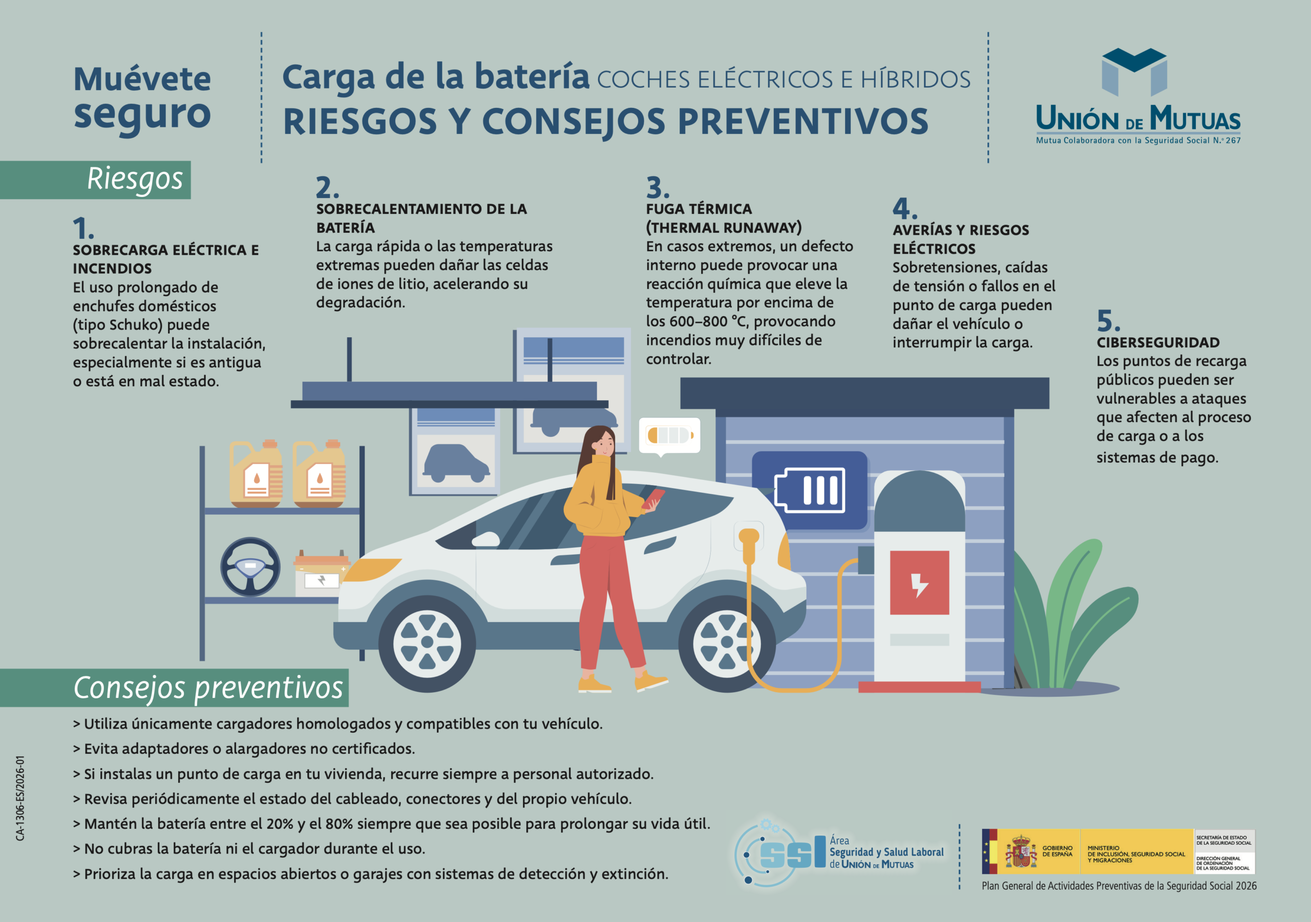 Carga de la batería coches eléctricos e híbridos CA-1306-ES_2026-01