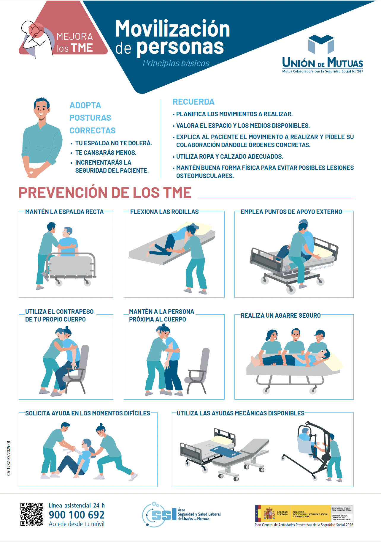 Movilización de personas. Principios básicos (cartel)